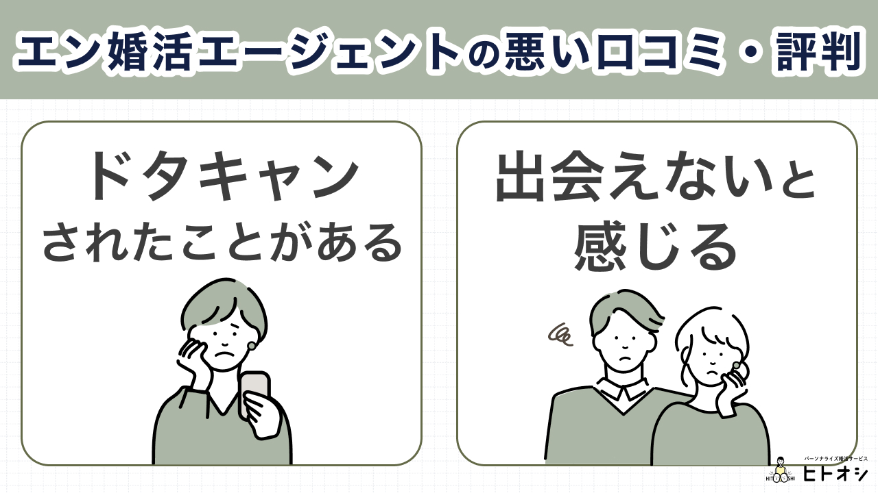 エン婚活エージェントの悪い口コミ・評判